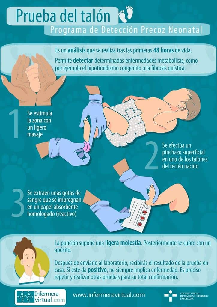 Descubre la relación​ entre el hipotiroidismo, ovarios poliquísticos y la menstruación ⁤irregular: ¡Imprescindible para embarazadas! ¡Aprende sobre⁤ el ⁢uso del ⁣agua del mar!